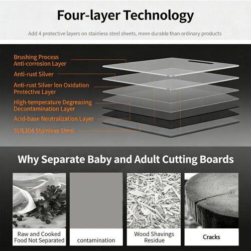 Flexible Metal Chopping Area produced For Different Cooking-L 1