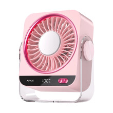 USB-bureauventilator, 3600mAh oplaadbare-Roze ijskompres
