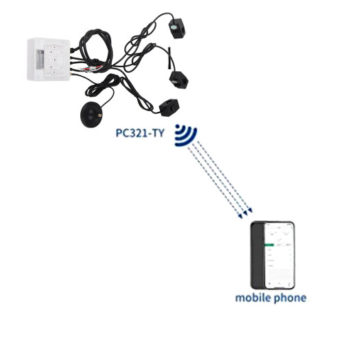 PC 321-Z-120-TY WiFi 3-Phase Meter 4-Wire 100-240V 1