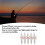 5PCS Lure Light 25mAh CR425 Still Green 1.2oz 3