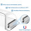 4Pcs Adjustable Vent Deflectors Replacement Magnetic Adjustable 7