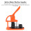 Detachable Button Maker Kit Circle Cutter 32mm ABS 4