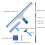 Professional Window Cleaning Squeegee Set with Telescopic Extension Pole 1.4mB for  Windows 2