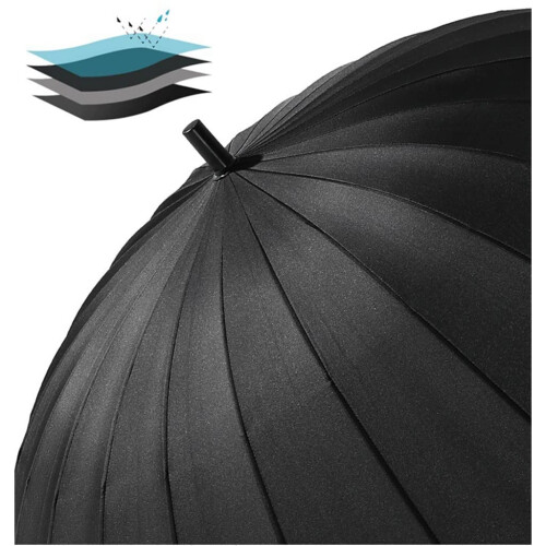 Large Windproof Automatic Umbrella for Rain and Sun, Double Layer Long Handle Design 2