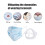 Face Mask Bracket 3 Pack Reusable 3D Support Frame for Adults AntiCollapse Makeup Protection Spacer 4