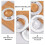 5-Pack Metal For Breeding Box, Round Shape Metal Set 5