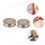 2 Rolls Making For 皮 绳饰 Cord Smooth Braided Rope Soft Bracelet 5