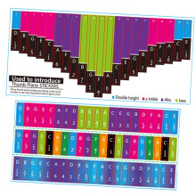 Kalimba Stickers Set for Beginners with Clear Note Labels, Fast Recognition and Easy Learning Aid