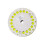 Durability Fly Line with High Buoyance For Extended-Yellow 3.0 1