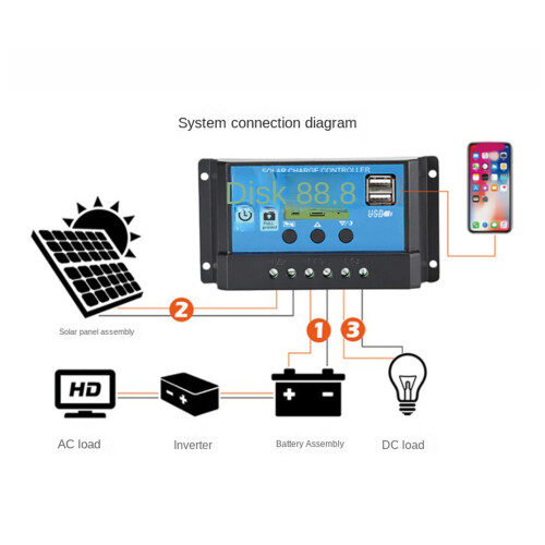 30A Solarladeregler mit ABS-Digitalanzeige 2