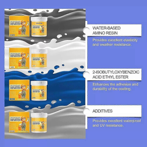 (blue) Louis Forest Epoxy Floor Paint, High-Gloss Marble Effect Epoxy Floor Coating 1