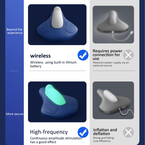 Careful Kegel Exerciser Transforms Chairs-blue and white wirel 1