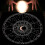 (D75) Board Game Card Pad Tarot Tablecloth Rune Divination Altar Patch Table Covers 3