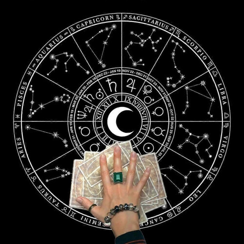 (C60) Board Game Card Pad Tarot Tablecloth Rune Divination Altar Patch Table Covers