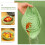 Silicone Air Fryer Accessoire Vert Panier Mat Réutilisable 8