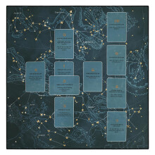 Tarot Reading Cloth with Printed Celtic Cross Layout, Constellation Design, Soft Protective Fabric
