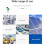 Reliable Voltage Transmitter for Accurate Data Acquisition-120V 2