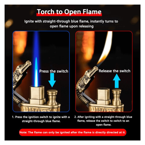 Windproof Dual Flame Torch Lighter, Refillable Butane Jet Flame, Adjustable Flame Control for Camping (Style B) 2