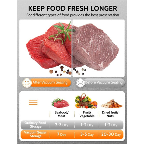 Vacuum Sealer Machine Automatic Food Vacuum Sealer with Built-in Cutter Multi-Functional Vac Packing Machine EU Plug