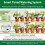 Indoor Garden Watering Solution With LCD Display Feature-a 2