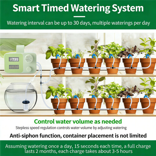 Indoor Garden Watering Solution With LCD Display Feature-a 1