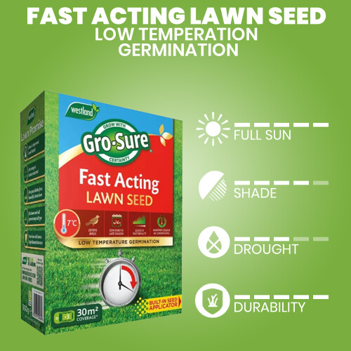 Westland Westland Gro-Sure Fast Acting Lawn Seed 30m² 2