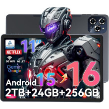 Android 15 Tablet 11 Inch 24GB RAM 256GB Storage 2TB Expandable 5G WiFi Octa Core Widevine L1 GPS Bluetooth SIM Slot(Upgradeable to Android 16)