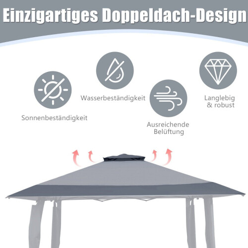 4x4m Event Canopy Tent, Double Roof, Adjustable Heights 2