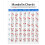 Mandolin Chord Chart for Beginners, Durable Coated Finish, Clear Chord Diagrams, Quick Fingering Reference 3