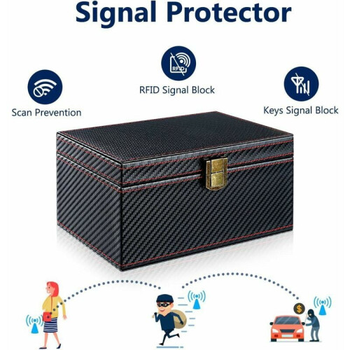 Κουτί Faraday με μπλοκάρισμα RFID, επιπλέον ξύλινο υλικό για μεγάλο προστατευ 2