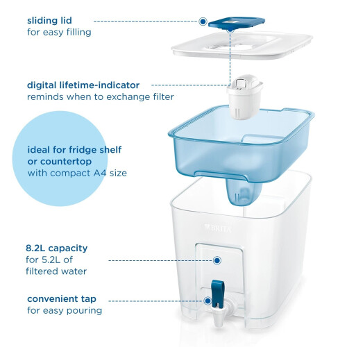 BRITA BRITA XXL 8.2L Filter Jug + Cartridge 1
