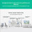Kleine mechanische timer-stopcontact Brits ontwerp 13A 3