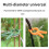 12Pcs Adjustable Clips for Climbing, Reusable Tomato-Army Green 4