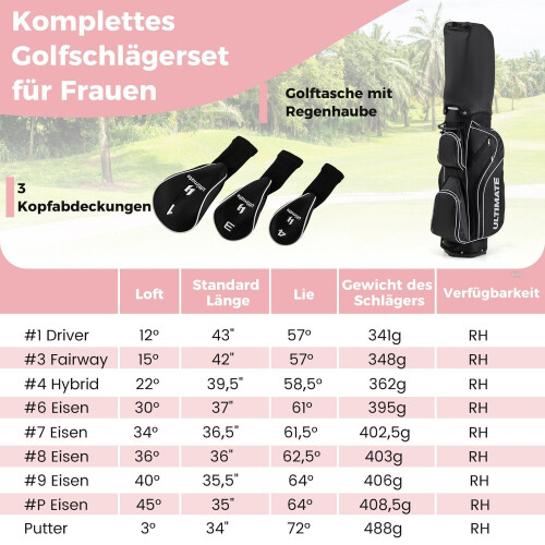 Set completo di mazze da golf da donna con sacca - Destrorsi 2