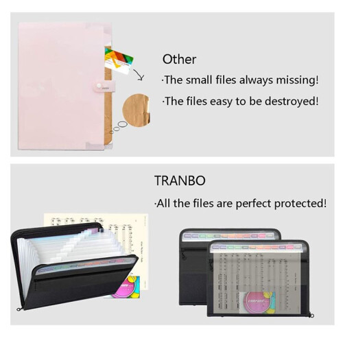 3X 13 Pockets Expanding File Folder A4 Plastic Document Wallet Organizer for Personal Office Stationary Storage(Black)