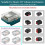140W Digital Display Lithium Battery Adapter Converter for  18V Lithium Battery Charging Device 4