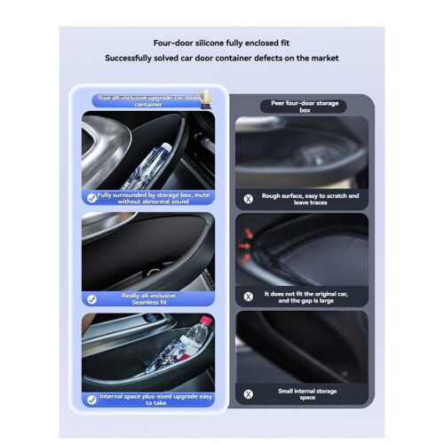 Modified Rear Door  Storage TPE Accessories Vehicle for - E-Class 2024 E300LE260 2