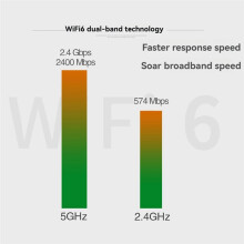 AX200 3000Mbps WiFi 6 PCI-E BT5.2 Dual Band 2.4G/5Ghz Gaming Wireless PCIe Card Adapter 802.11AX for Win 10/11 Desktop