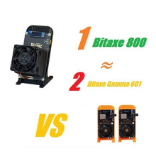 For Bitaxe 800 for Bitaxe 2.55TH/S Hashrate ASIC Miner 60W BM1370 2.4g WiFi BTC Solo Miner Open Source Silent Miner UK Plug