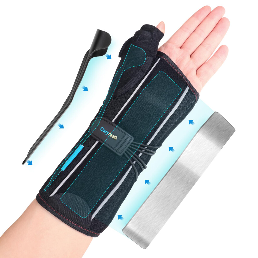 Wrist Brace with Thumb Spica Splint for De Quervain's Tenosynovitis, Adjustable ThumbWrist Support, Left Hand S