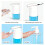 Automatic Soap Dispenser With 3 Selectable Functions USB 6