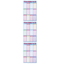 3Pcs Kids Room Wall Poster Multiplication Table Decals Assorted Colors
