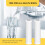 High Capacity Replacement Water Filter Cartridges Water Filter 3