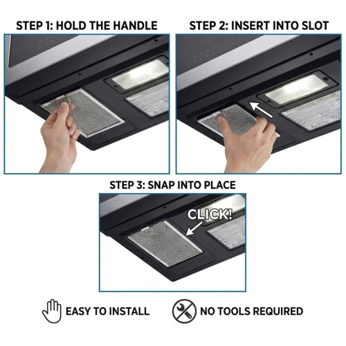 Filtres de remplacement pour micro-ondes pour une excellente-UN 2