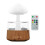 (Grain) Rain Cloud Humidifier Water Drip Colors Night Light Mushroom Lamp Diffuser 5