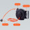 High Pressure Automatic Retractable Miniature Air Hose Reel 4