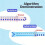 Childrens Math Learning Ruler Multipurpose Addition and-Blue 4