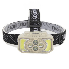 COB LED Rechargeable Headlamp with Wide Beam Illumination and Power Display for Camping Running