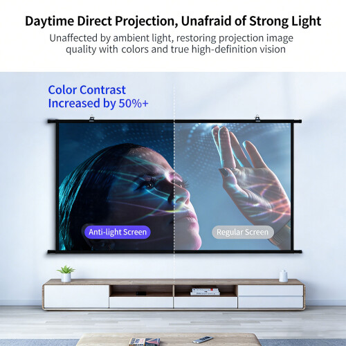 Écran de projection en soie de lait pliable polyvalent-84 pouces 2