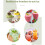 Ice Shaver Prevent Splash Snow Cone Machine Electric-White 6